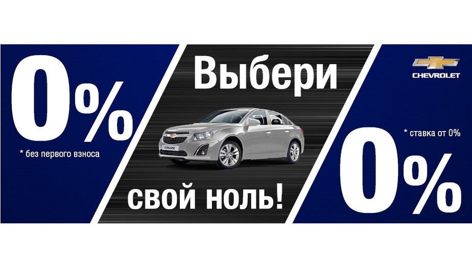 Автокредит подержанные автомобили банк