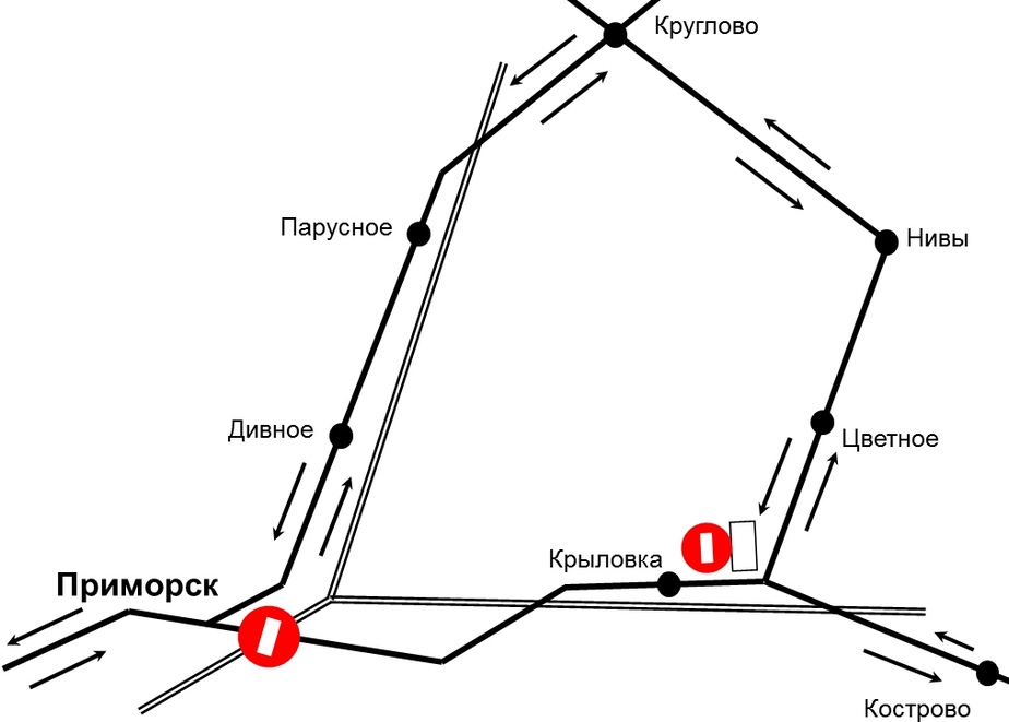 Сп по автомобильным дорогам