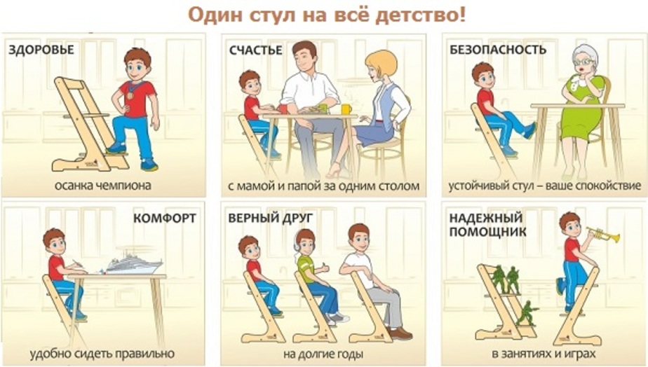 Правила для детского кресла