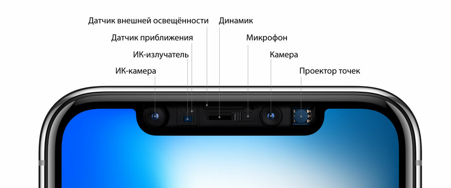 Устройство недоступно что делать