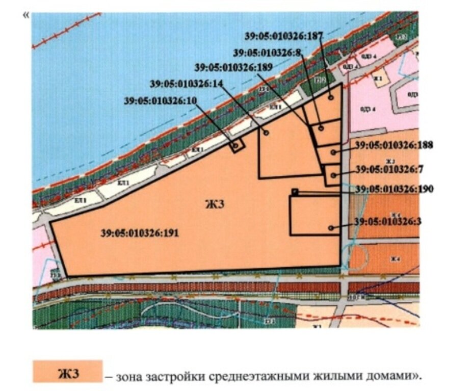 В части перехода от деления земель на категории к территориальному зонированию