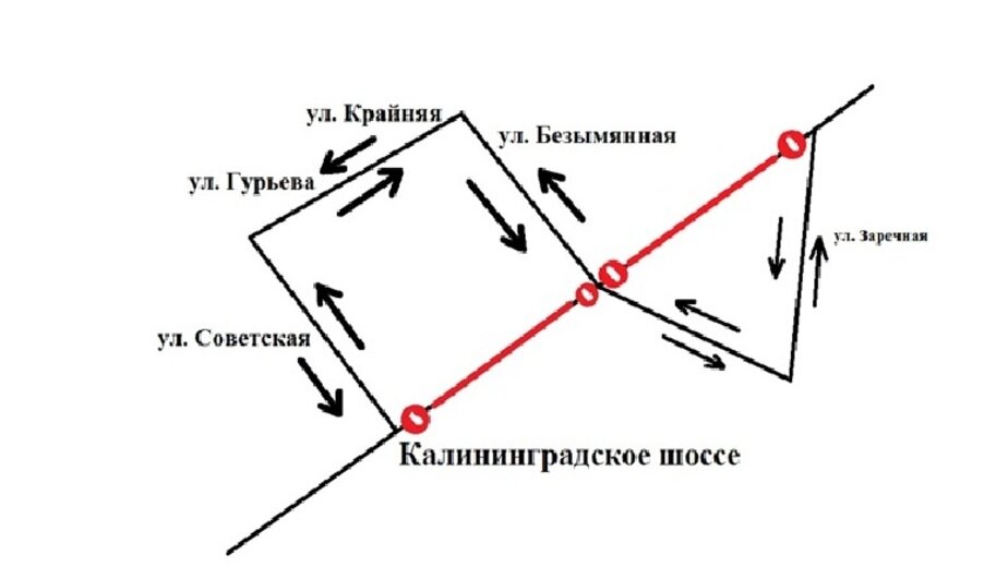 От чего зависит временной план в тексте