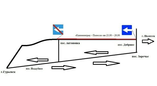 Схема перекрытия движения калининград