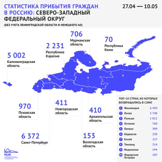Стало известно, сколько калининградцев вернулись из других стран с 27 апреля по 10 мая - Новости Калининграда Стало известно, сколько калининградцев вернулись из других стран с 27 апреля по 10 мая - Новости Калининграда
