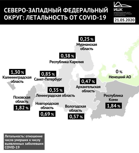 Калининградская область попала в топ-3 регионов СЗФО по летальности от коронавируса - Новости Калининграда Калининградская область попала в топ-3 регионов СЗФО по летальности от коронавируса - Новости Калининграда