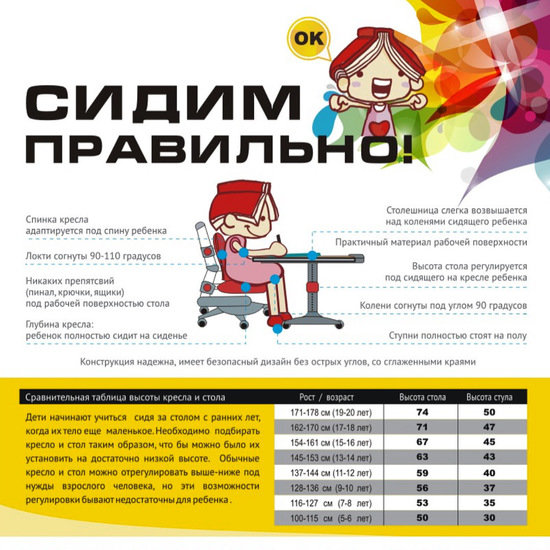 Какая мебель сохранит правильную осанку и предотвратит дискомфорт в спине — рассказала руководитель калининградской компании "Эргодизайн" Марина Белых - Новости Калининграда Какая мебель сохранит правильную осанку и предотвратит дискомфорт в спине — рассказала руководитель калининградской компании "Эргодизайн" Марина Белых - Новости Калининграда
