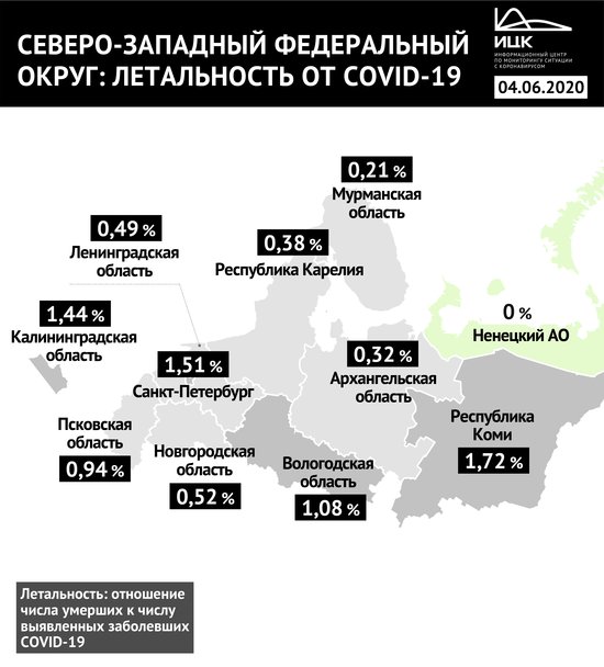 Калининградская область остаётся в тройке лидеров в СЗФО по летальности от COVID-19 - Новости Калининграда Калининградская область остаётся в тройке лидеров в СЗФО по летальности от COVID-19 - Новости Калининграда