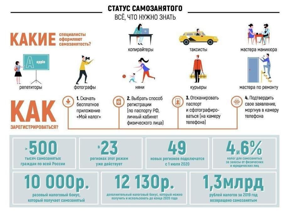 Почему перед тем как начать работать на компьютере необходимо познакомится с мерами его безопасности