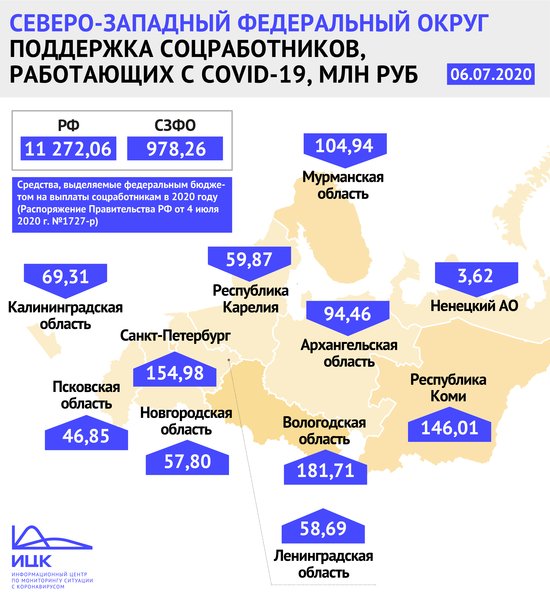 Регион занял восьмое место в СЗФО по сумме субсидий на коронавирусные выплаты соцработникам - Новости Калининграда Регион занял восьмое место в СЗФО по сумме субсидий на коронавирусные выплаты соцработникам - Новости Калининграда