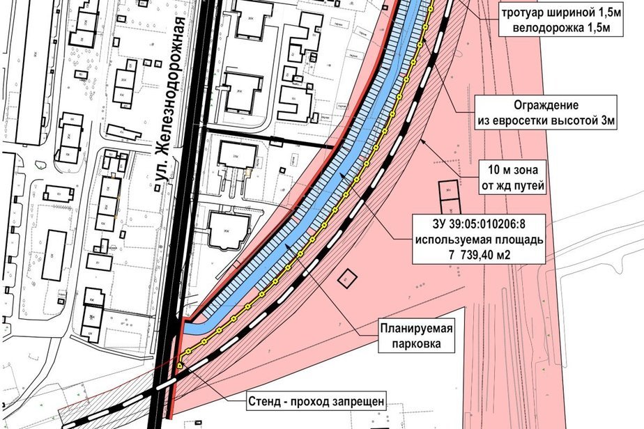 Расползание границ проекта