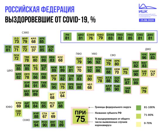 Калининградская область заняла третье место в СЗФО по числу выздоровевших от COVID-19 - Новости Калининграда Калининградская область заняла третье место в СЗФО по числу выздоровевших от COVID-19 - Новости Калининграда