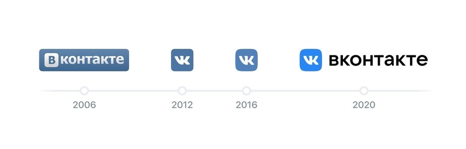 Vkontakte Izmenit Logotip I Dizajn Versii Dlya Kompyutera Novosti Kaliningrada