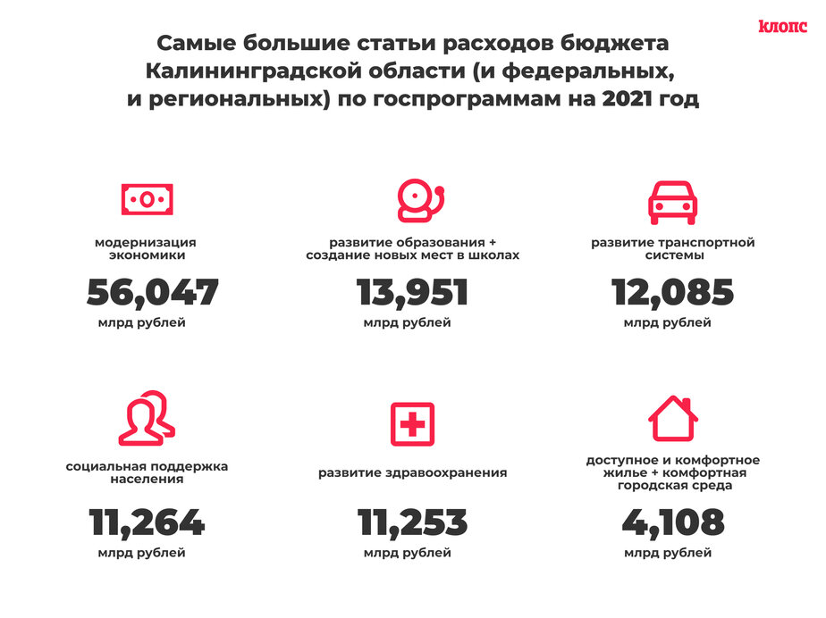 Нива по госпрограмме 2023