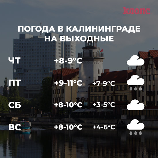 Калининградцам обещают дождливые и пасмурные выходные - Новости Калининграда Калининградцам обещают дождливые и пасмурные выходные - Новости Калининграда