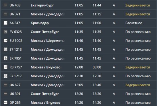 Из Москвы задерживаются 30 авиарейсов - Новости Калининграда | Фото: Скриншот страницы сайта аэропорта "Храброво" Из Москвы задерживаются 30 авиарейсов - Новости Калининграда | Фото: Скриншот страницы сайта аэропорта "Храброво"