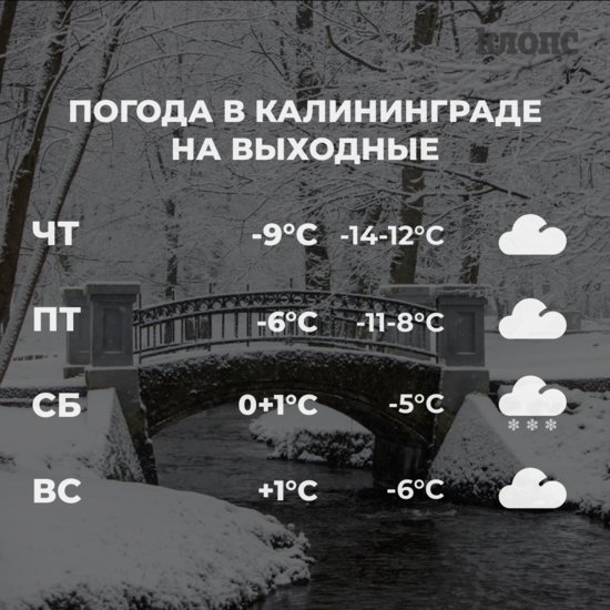 Синоптики рассказали о погоде в Калининграде на выходные - Новости Калининграда Синоптики рассказали о погоде в Калининграде на выходные - Новости Калининграда
