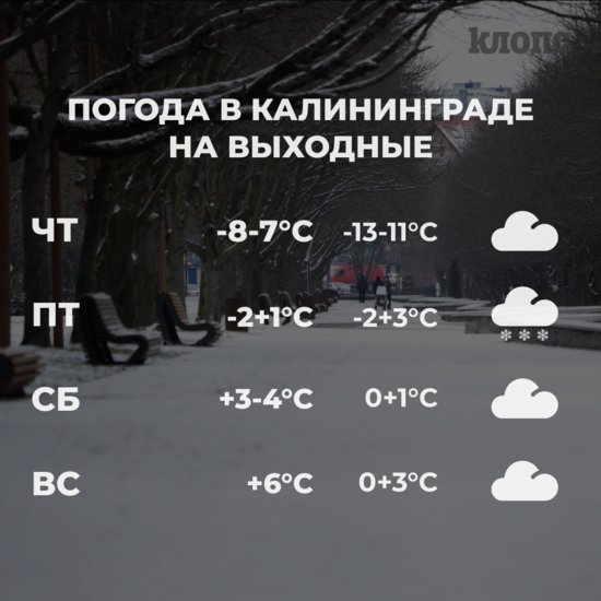 Синоптики рассказали о погоде в Калининграде на вторую половину недели - Новости Калининграда Синоптики рассказали о погоде в Калининграде на вторую половину недели - Новости Калининграда