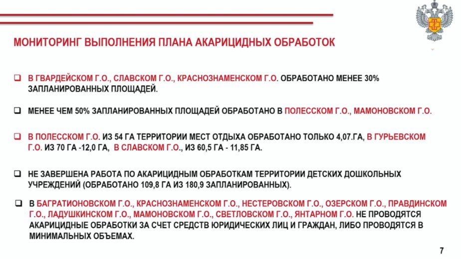 «Очевидно, что сделано недостаточно»: Алиханов — о большом количестве жалоб на клещей от населения - Новости Калининграда | Скриншот презентации на оперативном совещании правительства «Очевидно, что сделано недостаточно»: Алиханов — о большом количестве жалоб на клещей от населения - Новости Калининграда | Скриншот презентации на оперативном совещании правительства
