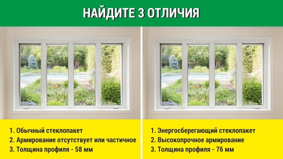 Зачем переплачивать, если «визуально они всё равно все одинаковые»: фатальные ошибки при выборе окон для загородных домов - Новости Калининграда Зачем переплачивать, если «визуально они всё равно все одинаковые»: фатальные ошибки при выборе окон для загородных домов - Новости Калининграда