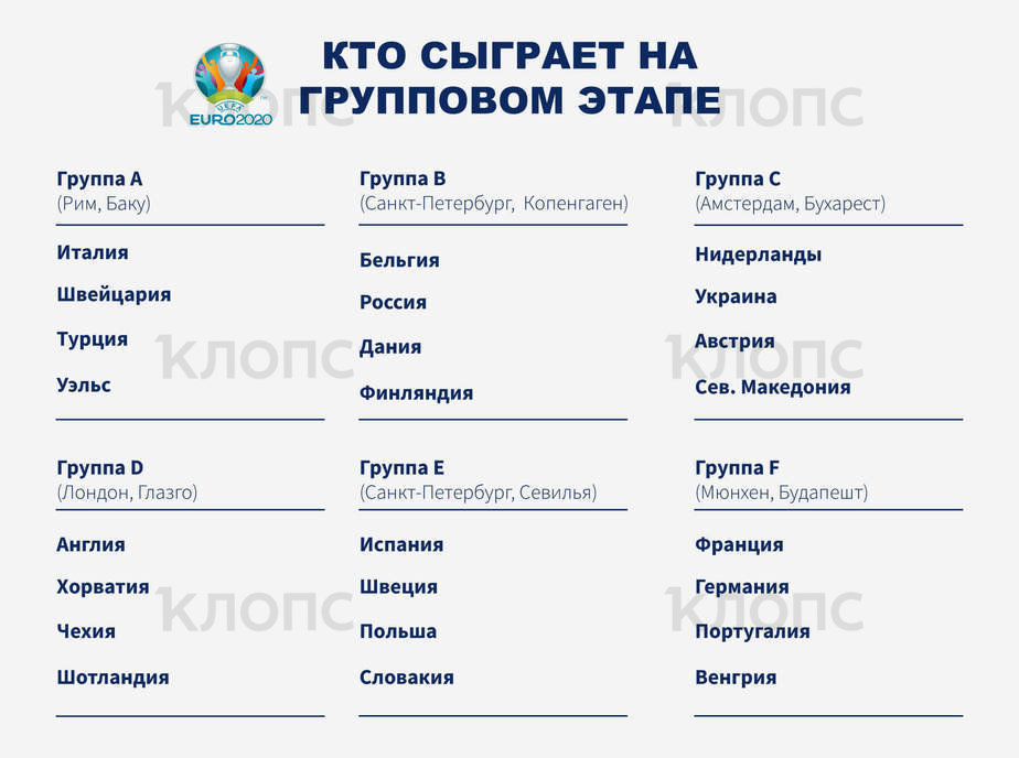 Где смотреть в Калининграде, за кого поболеть: в Италии стартует чемпионат Европы по футболу - Новости Калининграда | Иллюстрация: Евгения Будадина / «Клопс» Где смотреть в Калининграде, за кого поболеть: в Италии стартует чемпионат Европы по футболу - Новости Калининграда | Иллюстрация: Евгения Будадина / «Клопс»