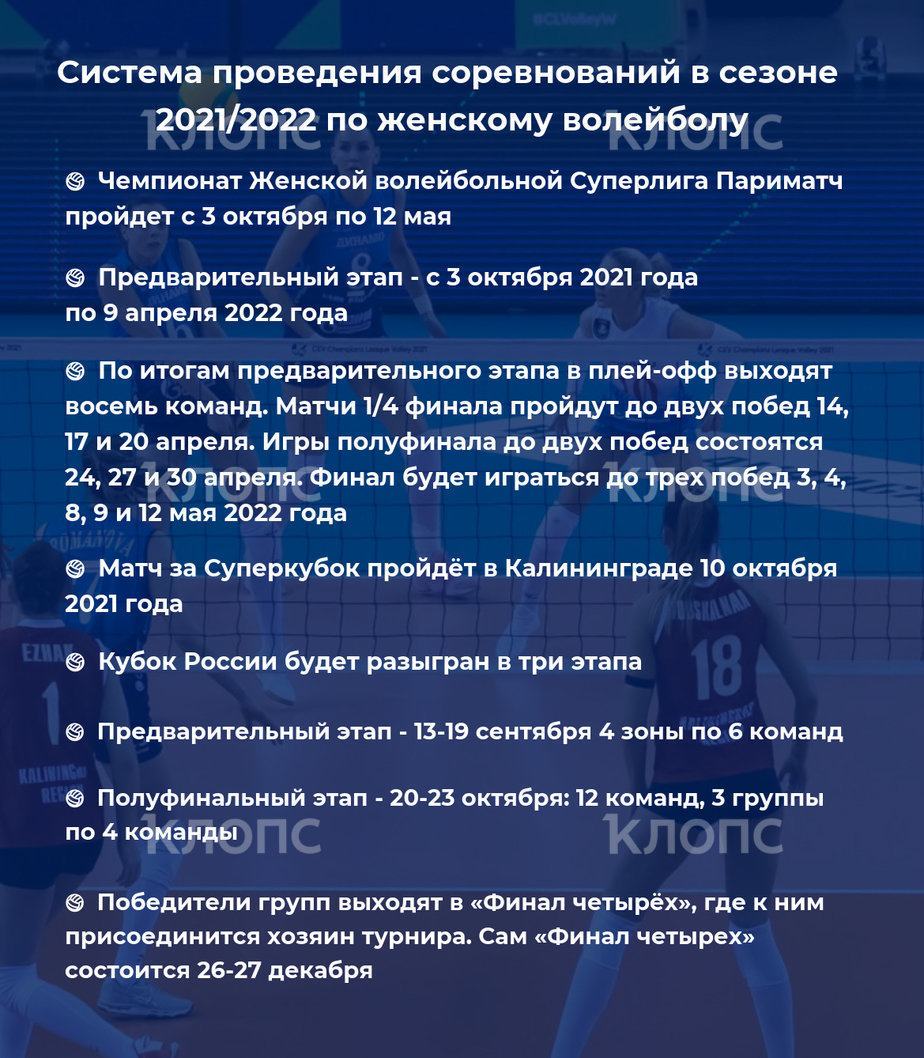 В Калининграде пройдёт матч за Суперкубок России по волейболу - Новости Калининграда В Калининграде пройдёт матч за Суперкубок России по волейболу - Новости Калининграда