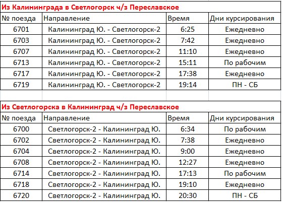 Расписание электричек белорусского направления до тучково