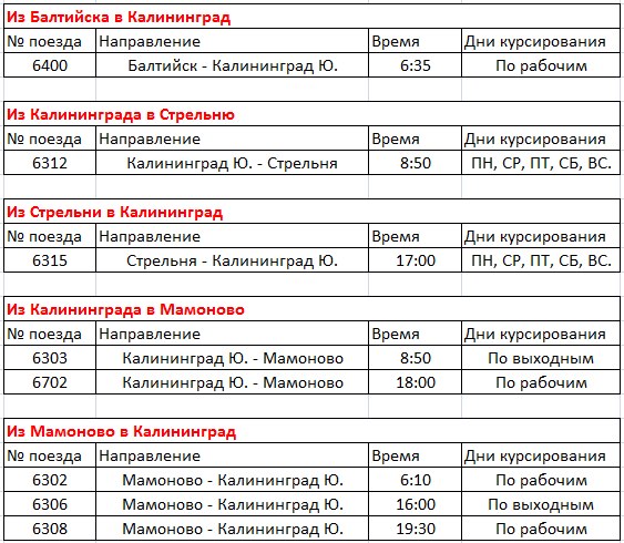 Расписание поездов волгодонск