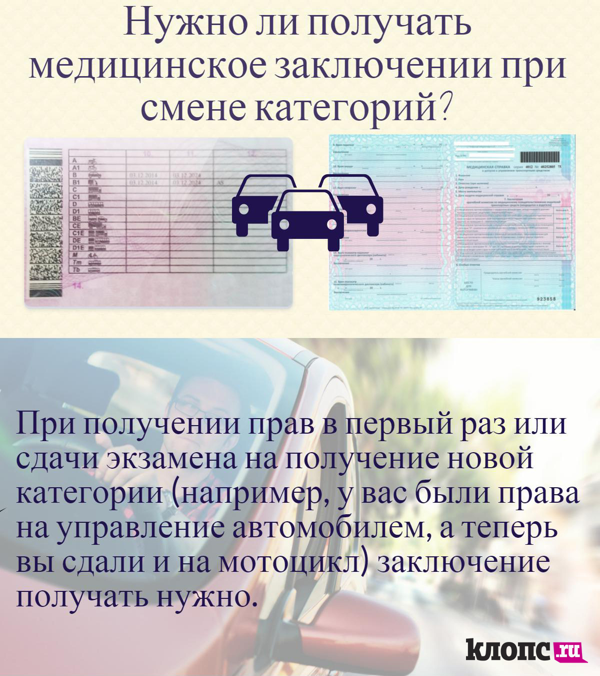 Права без медсправки: в каких случаях не нужно идти к врачам (инфографика)  - Новости Калининграда