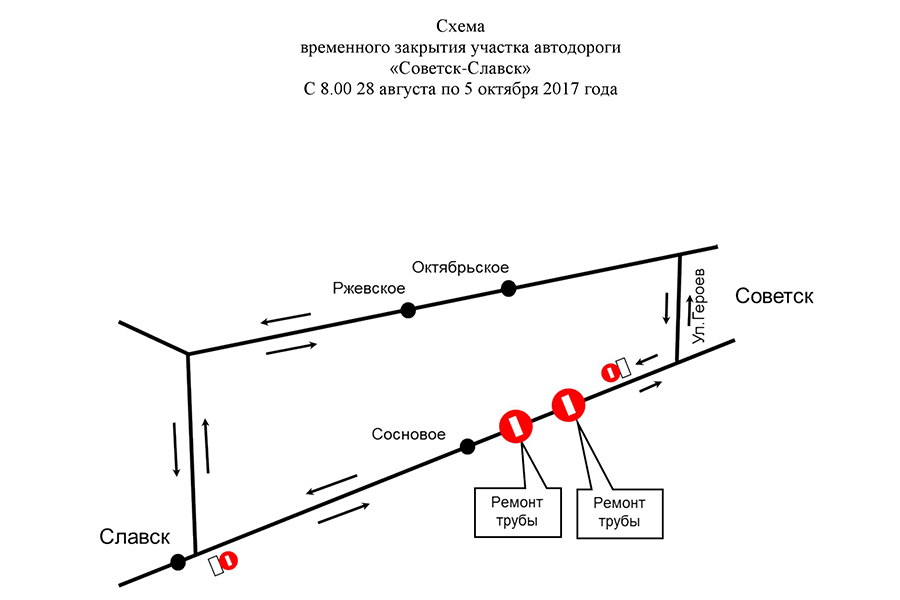 Схема движения слезы