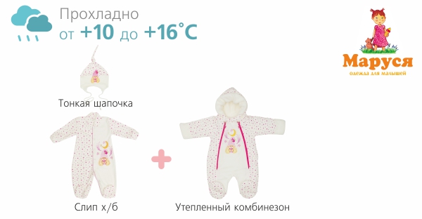 Как одеть ребенка в 10 градусов. Как одевать грудничка. Одежда грудничка в 20 градусов. Как одеть грудничка в +17. +17 Во что одеть грудничка.
