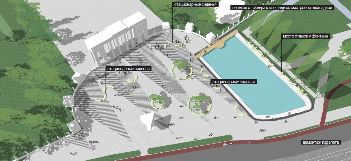 Две полосы для автомобилей и блошиный рынок: архитекторы рассказали ...