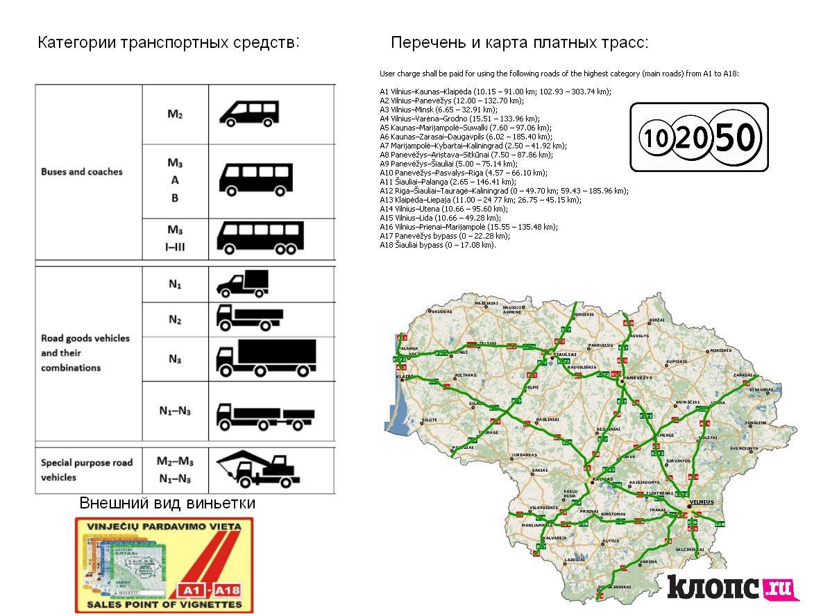 Плата за утилизацию автомобилей