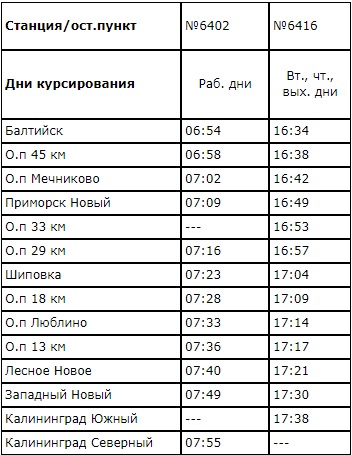 Разница во времени между калининградом и иркутском составляет 6 часов на рисунке