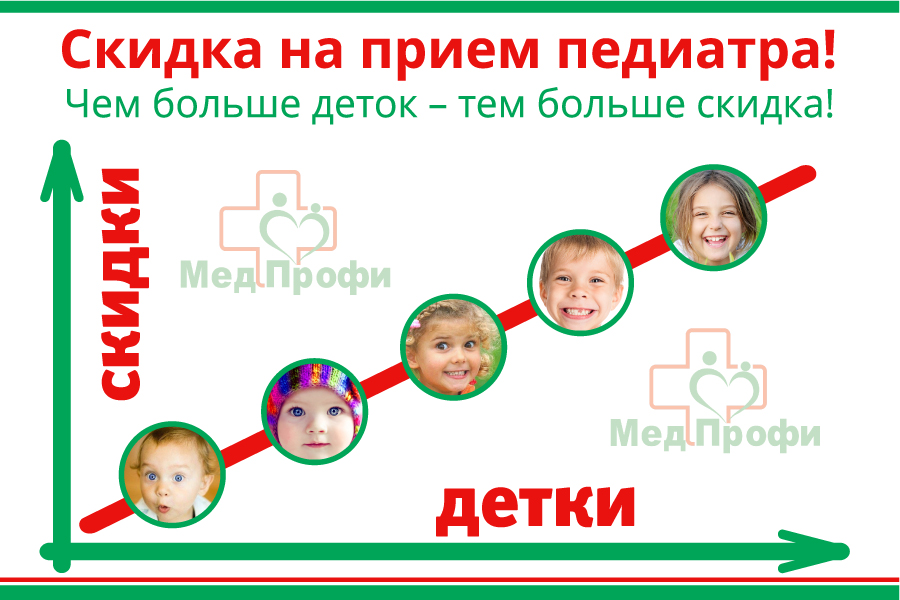 Где в Калининграде лечить ребёнка и как определить, компетентен ли ...