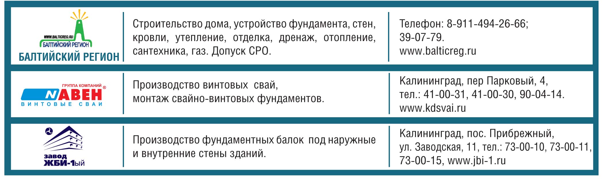 Обзор используемых при малоэтажном домостроении фундаментов и их  применение. - Новости Калининграда